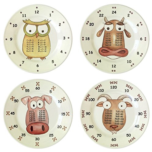 theMultiples Times Table Dinnerware Early Years 9 4-Pc Melamine Plate Set