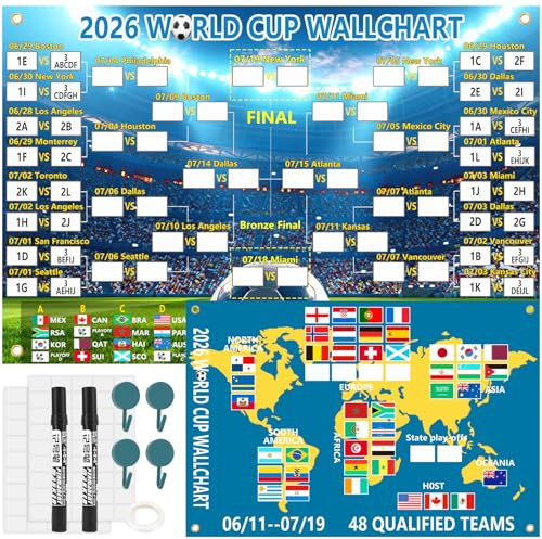 RZCOMP 2026 World Cup Merchandise Poster 90x60CM & Final Round 48-Team Collection Showcase,2-in-1 World Cup Matches Poster,World Cup 2026 Merchandise Wallchart Gifts for Football Fans
