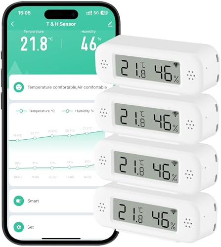Comboss WLAN Hygrometer Thermometer Innen, Temperaturs- und Feuchtigkeitssensor mit Benachrichtigungsalarm für Remote-Applikationen, kostenloser Datenexport, kompatibel mit Alexa (4 Stück)