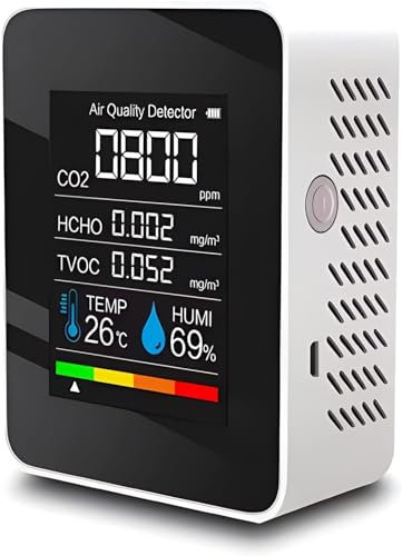 Nimomo Moniteur De Qualité De L'Air Intérieur, 5 en 1 Detecteur CO2 /Formaldéhyde HCHO/TVOC/Temp Humi, Appareils Mesurant Qualité Air IntéRieur avec Moniteur De Dioxyde De Carbone pour Maison Bureau