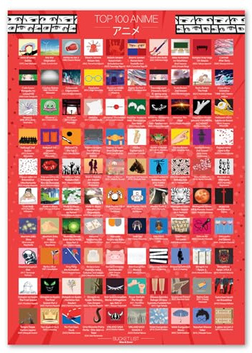 Atlas & Green Top 100 Anime Poster. Top 100 Scratch Off Anime Poster. Gift Tube Movie Poster Adesivi 100 poster anime da grattare