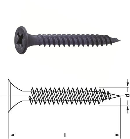 Tornillos de montaje rápido, rosca fina