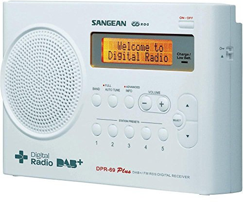 Sangean