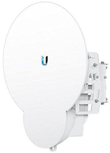 Ubiquiti
