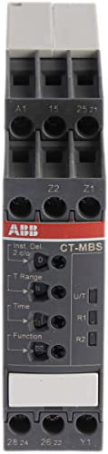 ABB CTS
