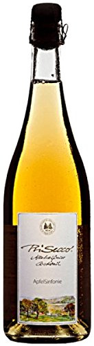 Jörg Geiger - Alkoholfreier Prisecco.