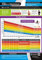 Laminiertes Poster Training Zones & Thresholds, für Zuhause und Fitnessstudio, 594 x 420 mm (A2), verbessert die persönliche Fitness