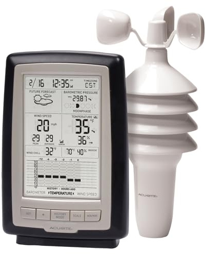 AcuRite Notos (3-in-1) Weather Station with Wind, Temperature, and Humidity (00638A3), Black and Metal