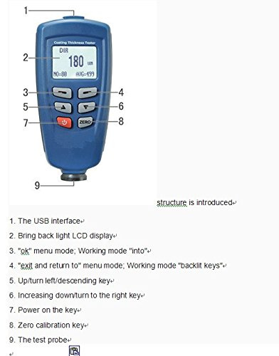 GOWE Paint Coating Thickness,Gauge Tester. paint coating thickness gauge