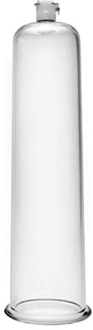 Size Matters - Bombas para el pene