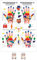 Sport-Tec Reflexzonen Hand Mini-Poster Anatomie 34x24 cm medizinische Lehrmittel