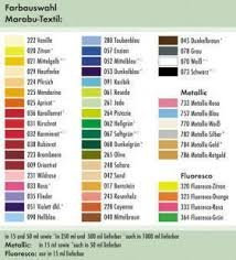 Marabu Textil 15 ml Jade