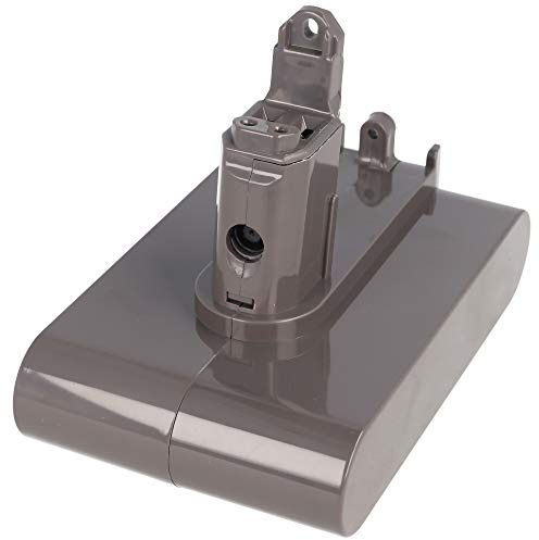 Dyson DC34, DC35 Akku, DC45 Typ B, DC57, Dyson DC43H ab Modell Juni 2013 Bitte Bilder mit dem vorhandenen Akku vergleichen