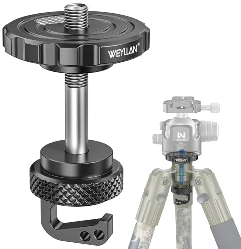 WEYLLAN BA5 BOG DeathGrip Conversion Adapter, ARCA Adattatore Convertitore Testa a Sfera, Adattatore di Conversione Testa a Sfera, Compatibile Solo con il Treppiede BOG DeathGrip