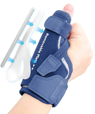 CURECARE Thumb Brace, 2 in 1 Thumb Spica Splint Right& Left Hand (S/M,Navy)