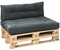 XDREAM Garden 2er Set Sitzkissen und Rückenkissen für Europaletten anthrazit | hochwertige Polster für Europaletten | Palettenkissen Indoor & Outdoor | Made in EU | 120 x 80 cm + 120 x 40 cm