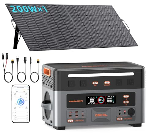 3600W Estación de Energía Portátil PowerMax 3600PE con 1 Panel 200W, Generador Solar 2016Wh, Batería LiFePO4, Carga Rápida 80% en 45min, APP, Power Station para Camping/Caravana/Emergencias