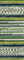 Gründl Hot Socks Mandello, Sockenwolle 8-fach, Sockengarn 8-fädig, dicke Stumpfwolle musterbildend, Farbverlauf, 150g / 300m (07 natur grün dunkelgrün)