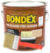 2,5l Bondex Holzlasur für Aussen plus Flächenstreicher (farblos)