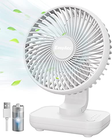 EasyAcc Ventilador de Mesa USB, Silencioso Recargable Ventiladores 4000mAh, Potente con 4 Velocidades, Mini Base Carga Rápida, Ventilador Portátil para Hogar, Oficina, Dormitorio, Exteriores, Blanco