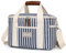 Nanxson Isolierte Kühltasche 15L/29L Großer Kapazität Wiederverwendbare Lunchtasche Tragbare Kühlbox mit verstellbarem Schulterriemen für Schüler Büro Picknick (15L,A-Marineblau Streifen)