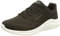 Skechers Herren Ultra Flex 2.0 Vicinity Sneaker, Black White, 46 EU