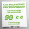 Aufkleber-Set kompatibel mit Rahmen MTB Mountainbike und Helm | Decals Aufkleber für Fahrräder mit Logos | Stickersland® – Cannondal V2 (grün glänzend)