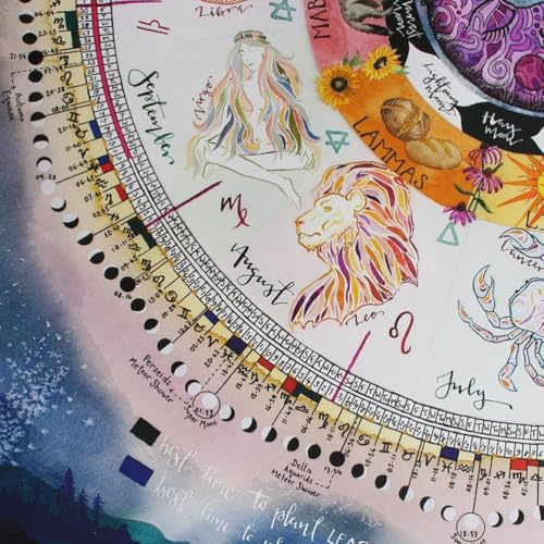 Generic 2022 Calendario Lunare Layout Blu Ampio Spazio Vuoto Previene Perdite di Inchiostro per i Marinai Astrologi Decorazione della Parete di Casa Regalo 80 * 40 Cm (calendario)