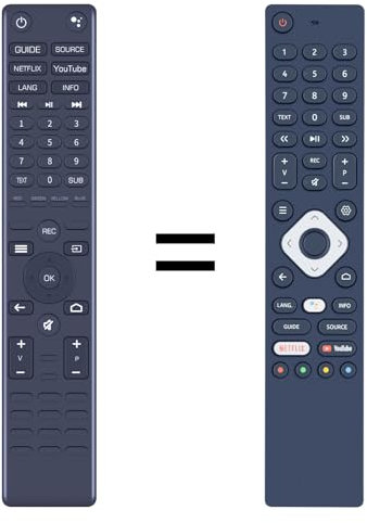 GOUYESHO Telecomando di ricambio per Nokia Smart TV 5000A 5500A 5800A 6500A 7500A (senza funzione vocale)
