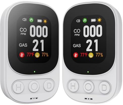 2 Pack 4 in 1 Plug in Carbon Monoxide Detectors & Natural Gas Combination Built-in Backup Battery & 2.1'' HD Screen [CO Gas Temp Humidity] Propane Methane Combustible Gas Alarm for Home/Travel(White)