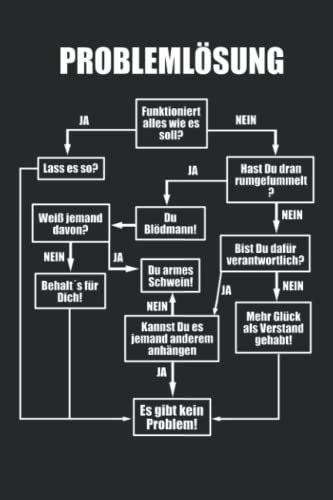 Problemlösung | Lustiges Notizbuch Arbeit | Ingenieure Physiker Mathematiker | Bürohumor | Büro Gadget: Gepunktetes Notizbuch DIN A5 120 Seiten