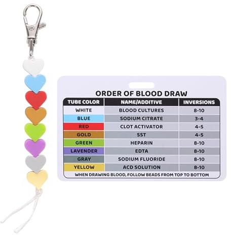 Order of Blood Draw Beads with Reference Card, Order of Blood Draw Badge Card Badge Reel Accessories Phlebotomy Essentials for Nurse Student Practitioner Grad Gift Nursing School Supplies