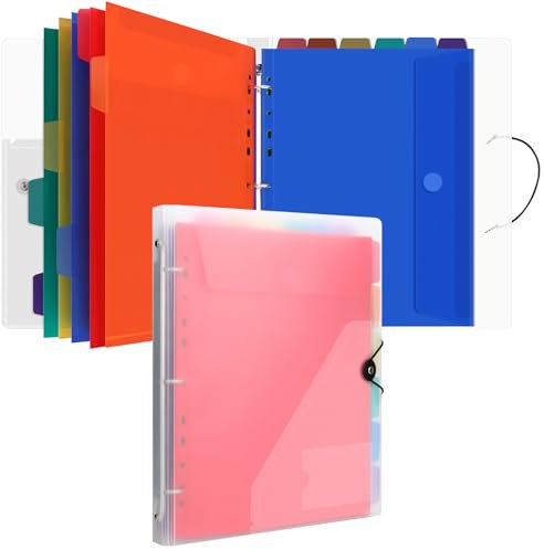 Uquelic Dokumentenmappe A4 zum Abheften, Ringordner A4 Schmal mit 12er Kunststoff Dokumententasche (6 Farben), Wasserdicht Ordner Organizer - Transparent