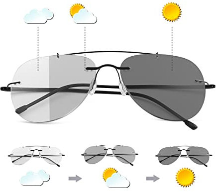 Photochromic Progressive Multifocus Reading Glasses Transition Multifocal UV400 Sunglasses Sun Readers Blue Light Blocking Computer Eyeglasses Anti Glare Eye Strain Lightweight Eyewear for Men Women