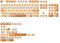 Akko PBT Keycaps Set, Bun Wonderland MOG Profile 138-Key Keycaps for Mechanical Keyboards