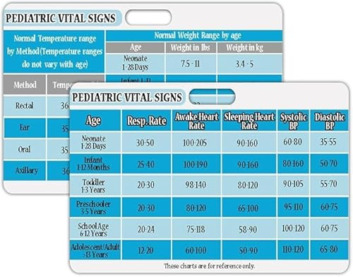 3 PCS Pediatric Vital Signs Badge Card Lab Values Rn Badge Cards for Pediatric Nurses, Clinicals and RN Students Nursing School Supplies and Accessories(2.2 x 3.8 Inches)
