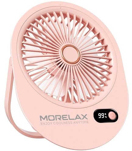 USB Desk Fan,3 IN 1 Rechargeable Portable Fans,180 Adjustable,6 Speed Strong Wind,Mini Personal Desktop Fan for Travel/Cruise/Bedroom/Office/Indoor/Outdoor,Desk Accessories for Women/Men/girls (Pink)