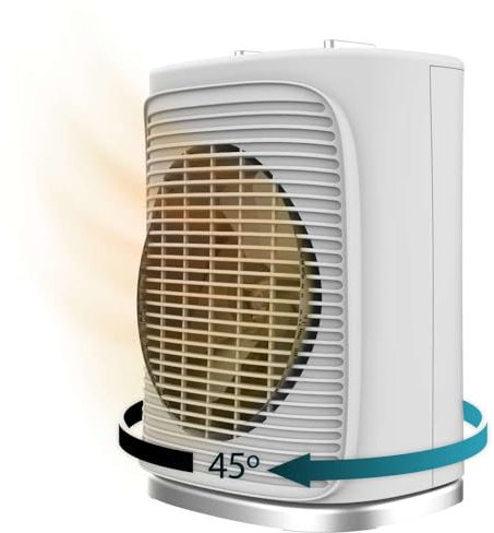 Cecotec Riscaldatore elettrico a basso consumo ReadyWarm 2050 Max Force Rotate White. Termoventilatore da 2000 W, oscillazione a 65°, 3 modalità, termostato regolabile, area di copertura 20 m2, bianco