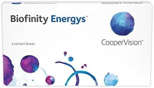 Cooper Vision Biofinity Energys, Monatslinsen weich, 6 Stück / BC 8.6 mm / DIA 14.0 mm / -2.25 Dioptrien