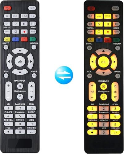 FOXRMT Remplacement Telecommande Universelle pour TV LG/Samsung/Sony/Toshiba/Sharp/Hitachi/TCL/Sanyo/Philips/Panasonic Smart TV avec rétro-éclairage