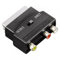 Mr Gadget's Solutions - Adaptador euroconector RGB de 21 pines a 3 RCA (teléfono) y S-Video, adaptador de cable de audio y vídeo compuesto conmutable para AV TV, DVD, VCR