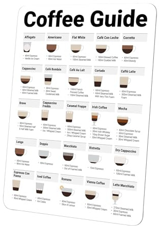 WUNI Accessoire Barista - Guide magnétique pour café avec 25 spécialités - Porte-filtre - Le cadeau parfait pour tout bar à café