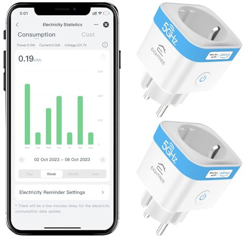 EIGHTREE WLAN Smart Steckdose 2.4GHz&5GHz, Smart Home WiFi Steckdose Kompatibel mit Alexa/Google Home/SmartThings, Stromverbrauch Messen, Zeitplan, APP Fernsteuerung, 16A (2er Pack)