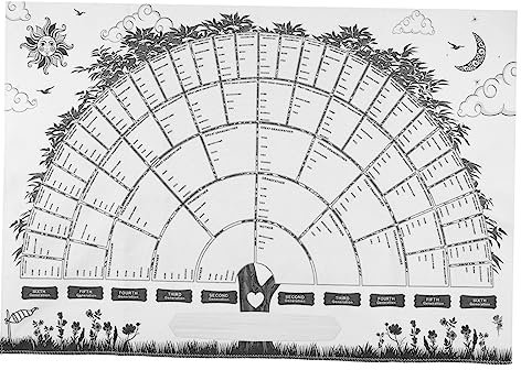 VILLCASE Ahnentafel Blanko Stammbaum-diagramm 40 X 60 Cm für Die Ahnenforschung