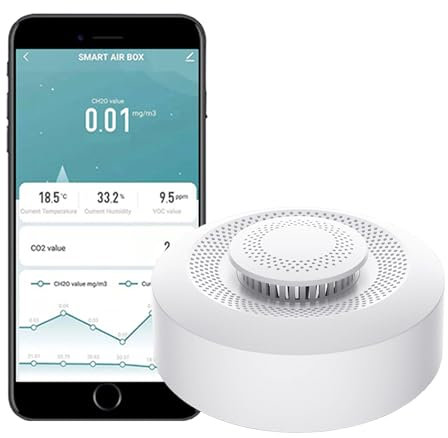 【Smart Air Quality Monitor】WiFi Indoor Air Quality Meter Detects CH2O, CO2, VOC, Temperature and Humidity, APP Control, Thermometer Humidity Monitor For Smart Home Automation
