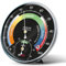 Thermohygrometer analog für innen – schwarzes Ziffernblatt mit farbigen Komfortzonen – Thermometer und Feuchtigkeitsmesser