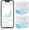 EIGHTREE 5GHz Smart Plug with Energy Monitoring, Smart Plugs that Work with Alexa Works with Alexa & Google Assistant & Smart Life APP, Wireless Remote Control Timer Plug Smart Home, 13A, 2990W