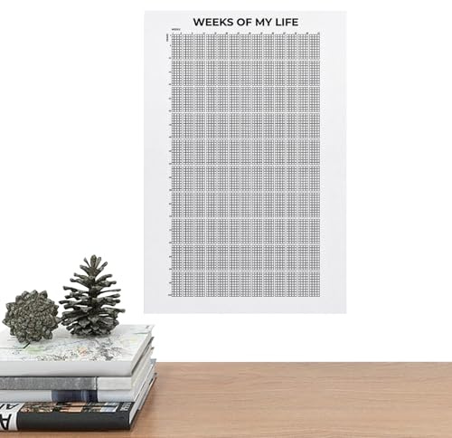 Your Life in Weeks Calendario, 4000 Weeks Your Life in Weeks Calendario da parete, poster da parete con citazioni motivazionali per camera da letto, cucina, soggiorno, area di lavoro, sala studio