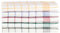Kracht 3er Pack Geschirrtücher/Gläsertücher Reinleinen 50x70 Karo 2-262-18 weiß/grau