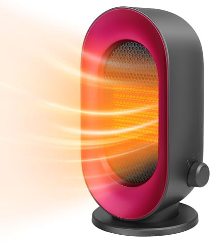 Sendowtek Portable Desk Heater Indoor, 10 Tall with 3 Mode Adjustable, Overheating/Tip-over Protection, Fast Heating Fan PTC Small Electric Under Desk Heater Blow for Home Office Use